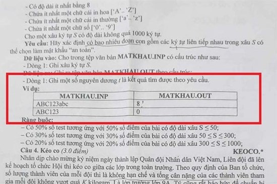 Xôn xao đề thi học sinh giỏi sai sót vẫn có thí sinh đạt điểm tối đa