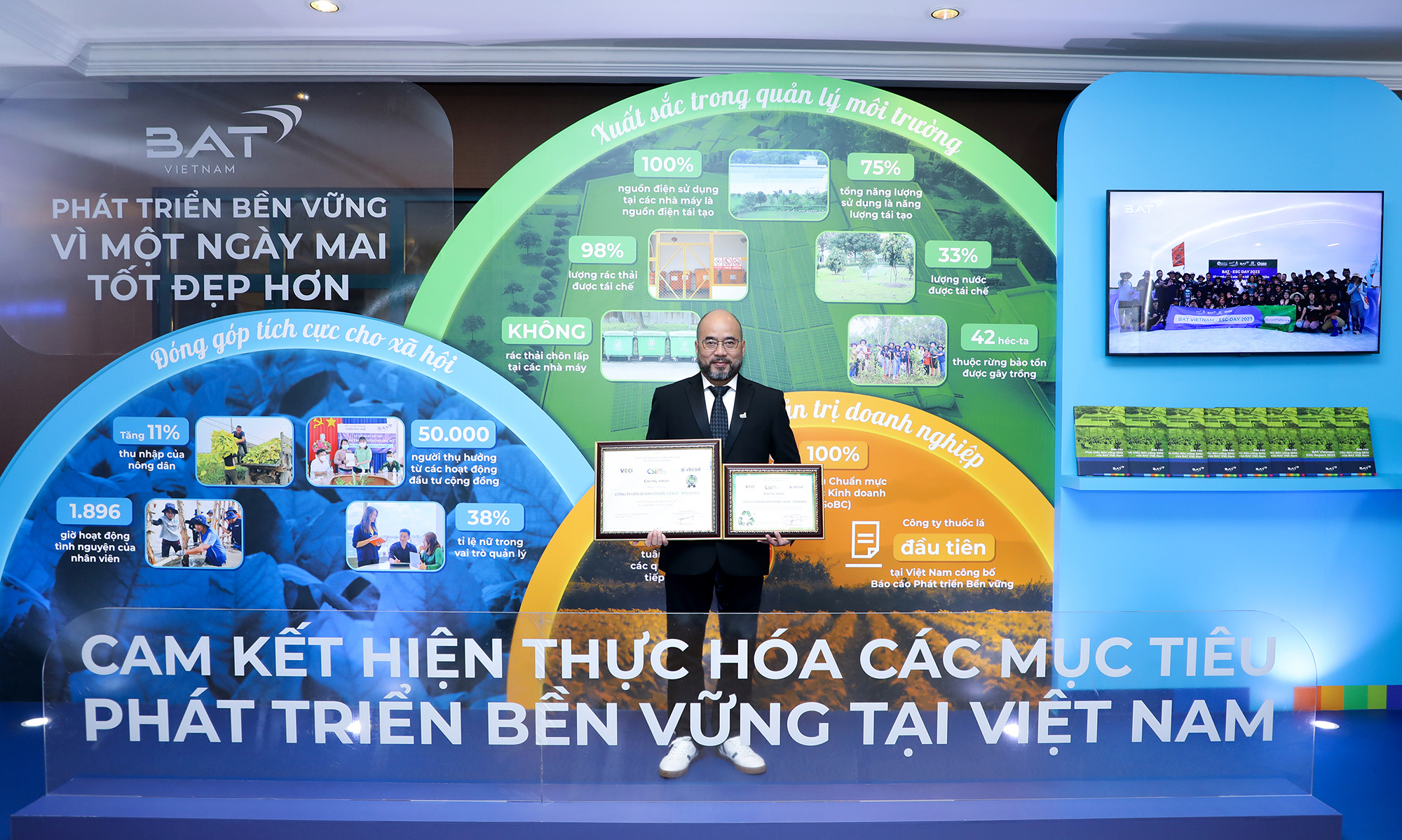 BAT Việt Nam tiếp tục thăng hạng trong Top 100 Doanh nghiệp bền vững Việt Nam-3