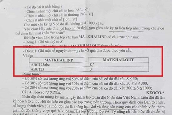 Vụ đề thi sai sót vẫn có điểm tối đa: Sở Giáo dục làm rõ, truy trách nhiệm