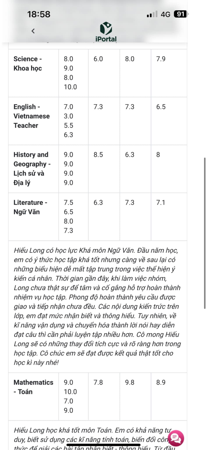 Con thi bị điểm dưới trung bình, nhạc sĩ Nguyễn Văn Chung ứng xử bất ngờ: Thế này thì không đứa trẻ nào trầm cảm vì áp lực học tập-2