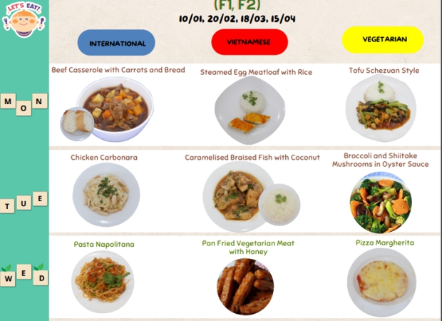 Mỗi năm Hồ Ngọc Hà mất hàng trăm triệu đóng học phí cho con và đây là những món Lisa và Leon được ăn tại trường-4