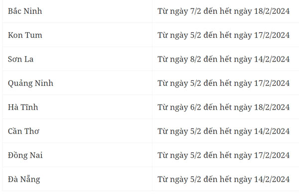 Lịch nghỉ Tết Nguyên đán 2024 và nghỉ học kỳ I của học sinh-3