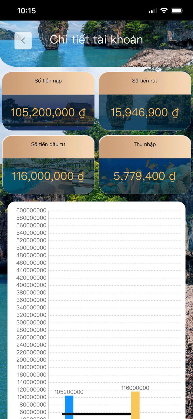 Số nạn nhân của App Easy Tour ngày càng tăng, có người mất trắng cả tỷ đồng-1