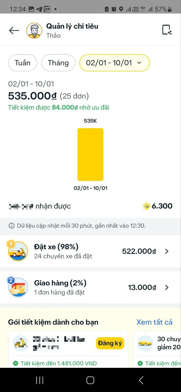 Chi hơn nửa tháng lương cho tiền xe ôm và tiền ăn, cô bạn 25 tuổi vẫn cảm thấy xứng đáng”-2
