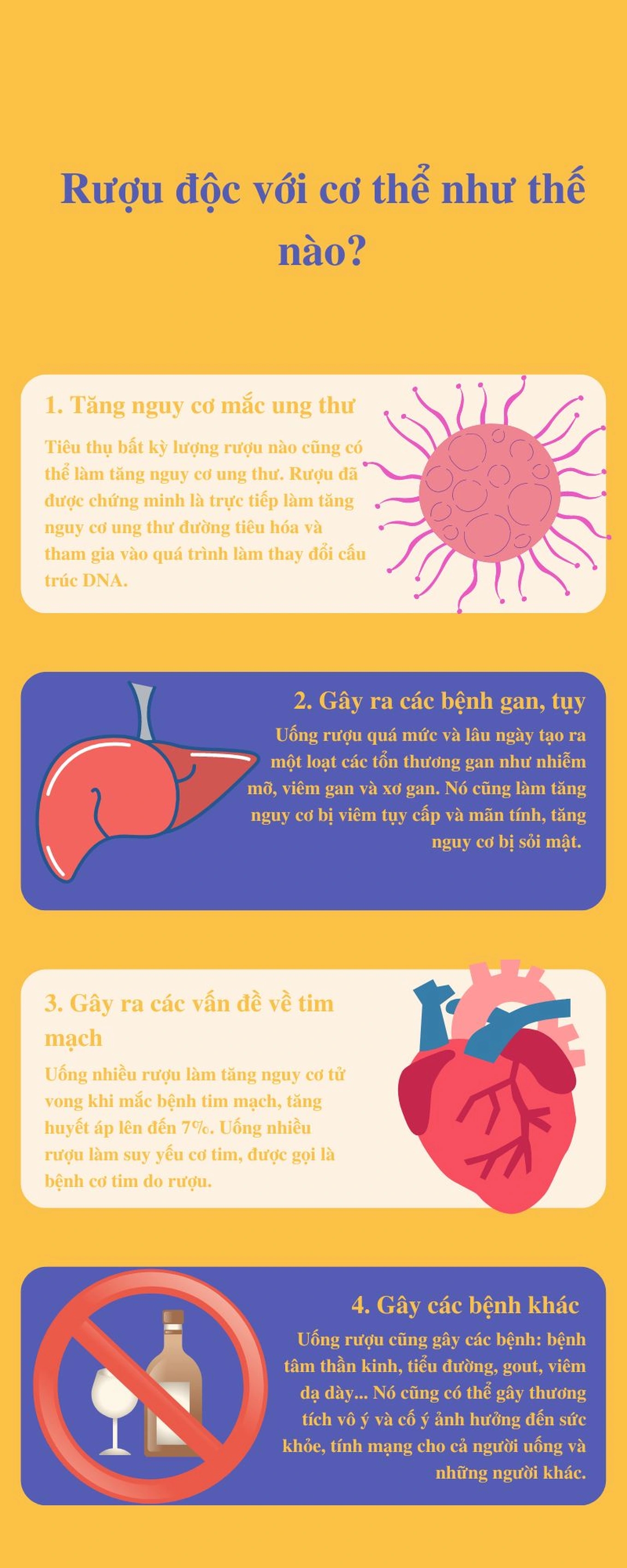 4 cách giải rượu tại nhà bạn cần biết và 3 điều nên tránh-2