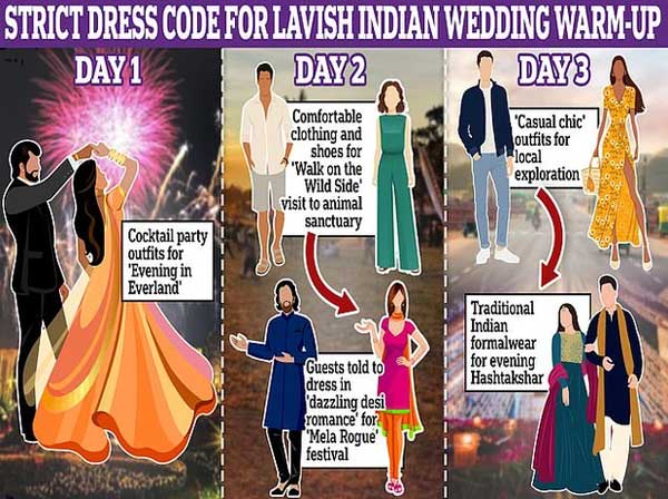 Điều ít biết về tiệc cưới con trai tỷ phú giàu nhất châu Á: Từ buổi biểu diễn của Rihanna đến loạt quy tắc trang phục dài 9 trang giấy-3