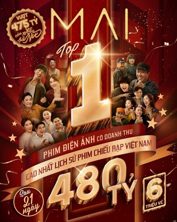 Trấn Thành: Phim Mai chưa được 500 tỷ đồng-1