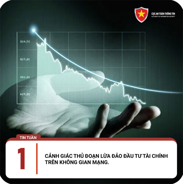 Chiêu lừa mới ‘quét mã QR gửi trong bưu phẩm’ xuất hiện tại một số địa phương-1
