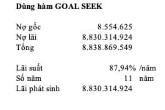 Vụ xài thẻ tín dụng 8,5 triệu đồng, “ôm” nợ 8,8 tỉ đồng: Con số 8,8 tỉ đồng ở đâu ra?