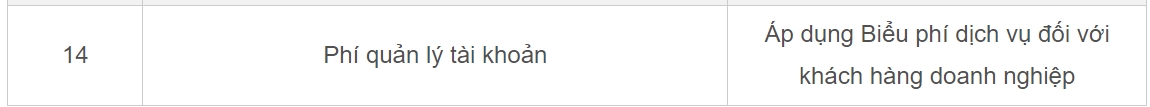 Nợ thẻ tín dụng 8,5 triệu phải trả 8,8 tỷ: Chủ thẻ có thể nợ các loại phí nào?-3