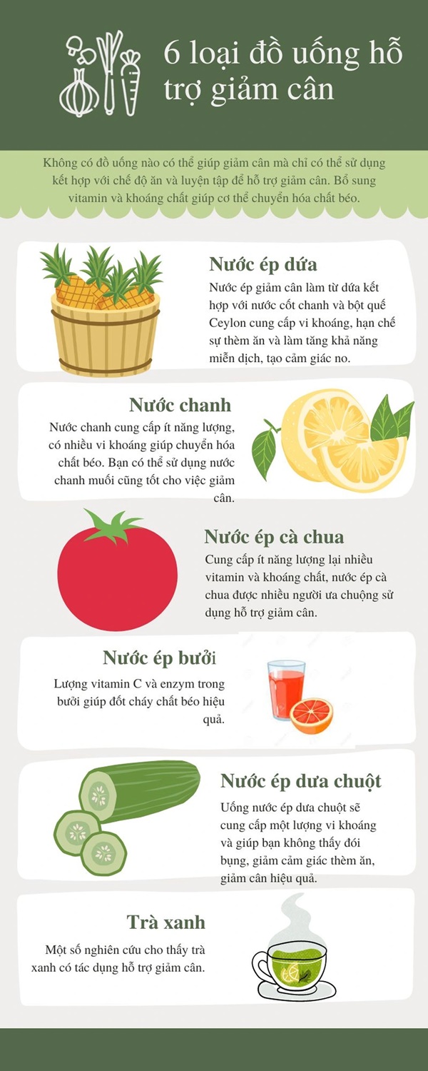 Nhịn ăn gián đoạn tăng nguy cơ tử vong do đột quỵ, đau tim-2