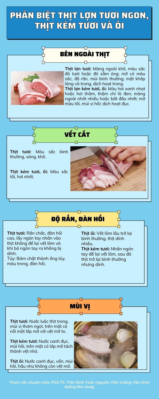 Cách nhận biết thịt lợn tươi ngon, không hóa chất và thịt bẩn: Rất đơn giản mà không phải ai cũng biết-1