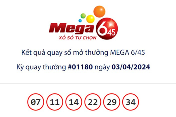 Mỹ: Giải độc đắc hơn 1,3 tỉ USD có chủ-2