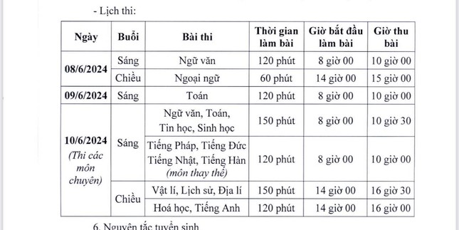 Thi tuyển vào lớp 10 ở Hà Nội, bao giờ có kết quả?-1
