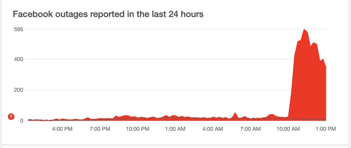 Nhiều người mất sạch bài đăng trên Facebook-3