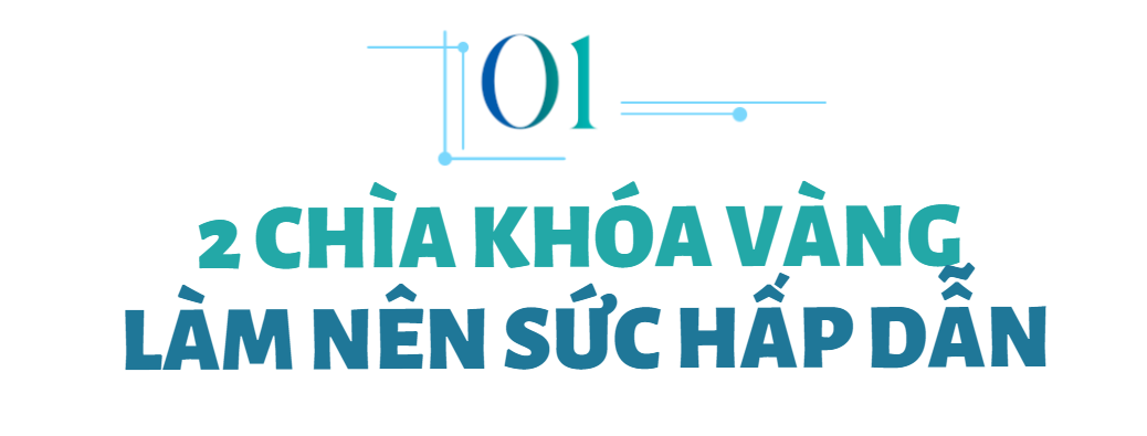 Trường THCS diện tích 8.500m2 là cái nôi đào tạo học sinh giỏi, gần 500 lượt học sinh đỗ vào lớp 10 THPT chuyên năm ngoái-1