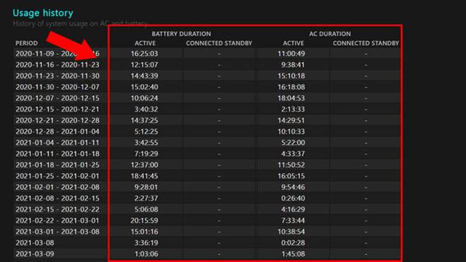 Cách kiểm tra xem độ chai pin trên laptop Win 10-7