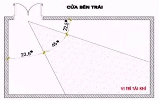 Chỗ đặc biệt này ở phòng khách mà đúng phong thủy thì mọi việc dần như ý, được phúc lộc, bình an-3