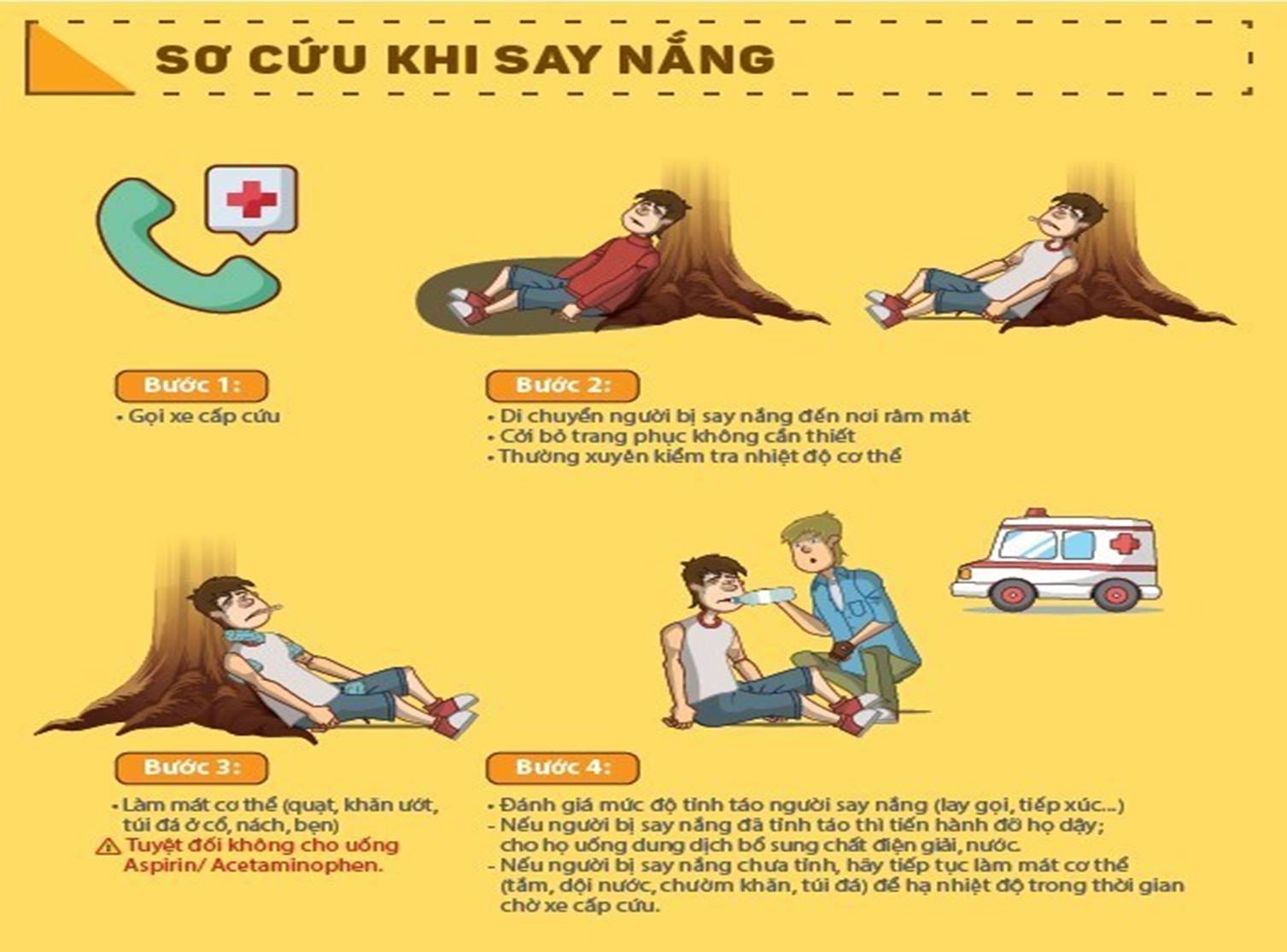 Kỹ năng cấp cứu say nắng ai cũng nên biết-4