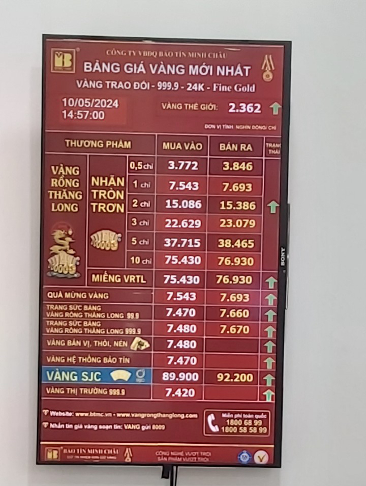 Tiệm vàng cháy hàng, khách xuống tiền tỉ nhưng chỉ nhận được giấy hẹn-3
