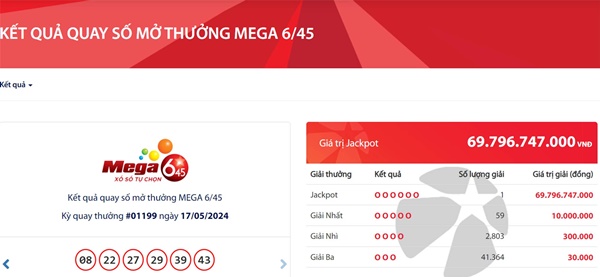 Vietlott lại tìm thấy khách trúng độc đắc gần 70 tỷ ở Hải Phòng-1