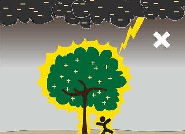 Nhiều người bị sét đánh tử vong trong giông bão: Nên trú ở đâu là an toàn nhất khi có sấm sét?-2