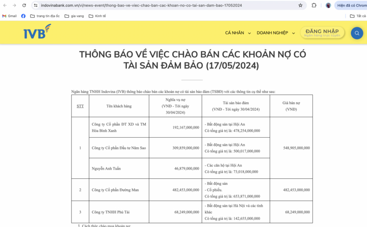 Ngân hàng rao bán khoản nợ  gần 500 tỷ đồng của đại gia Đường bia-1