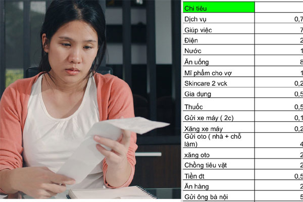 Người phụ nữ gây sốt với bí quyết mua đồ ăn cả tuần cho 4 người hết 495.000 đồng-5