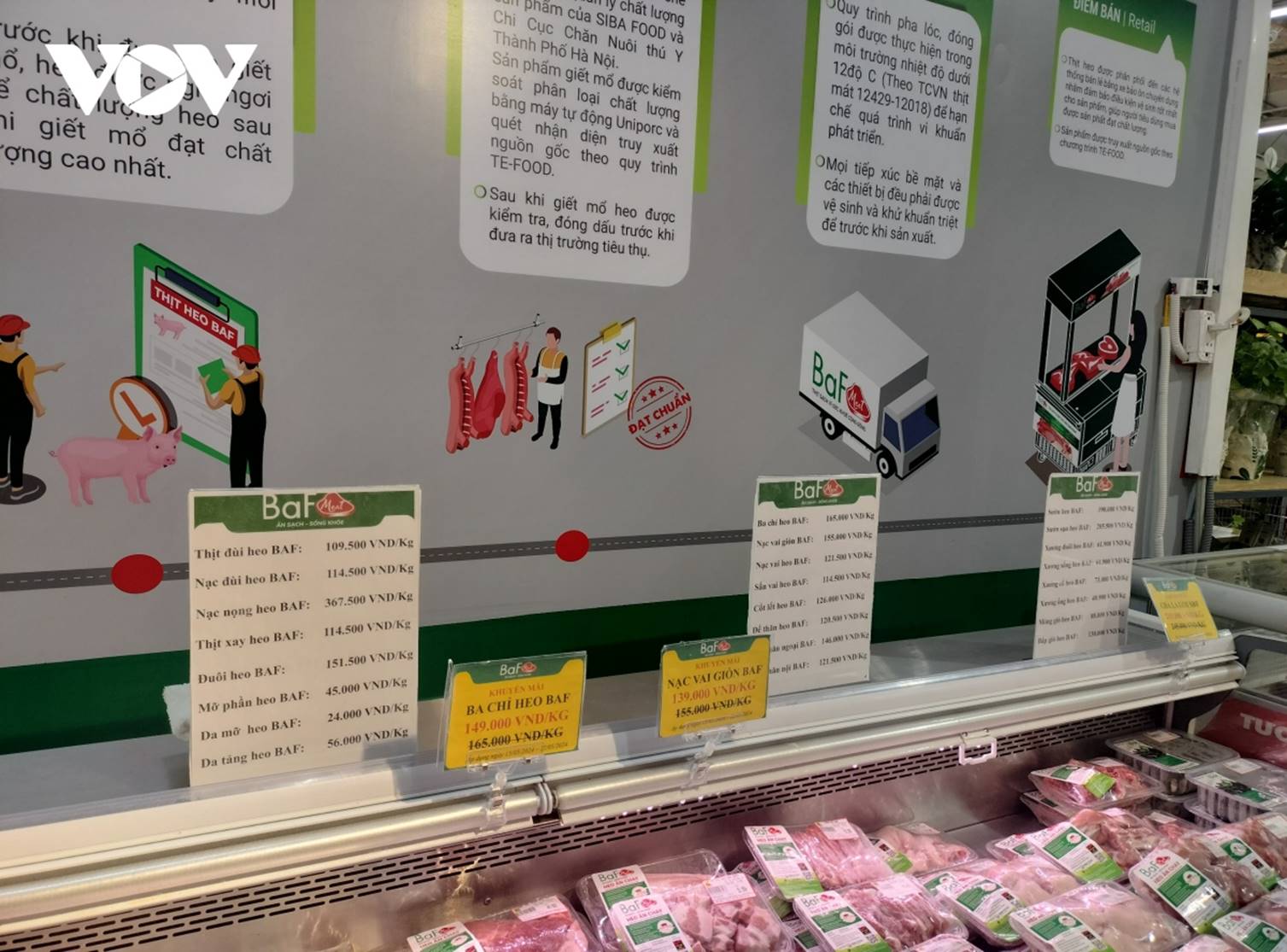 Giá thực phẩm tăng cao, người tiêu dùng bấm bụng” chi tiêu-2