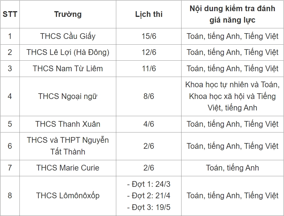 Lịch thi vào lớp 6 các trường THCS tại Hà Nội-1