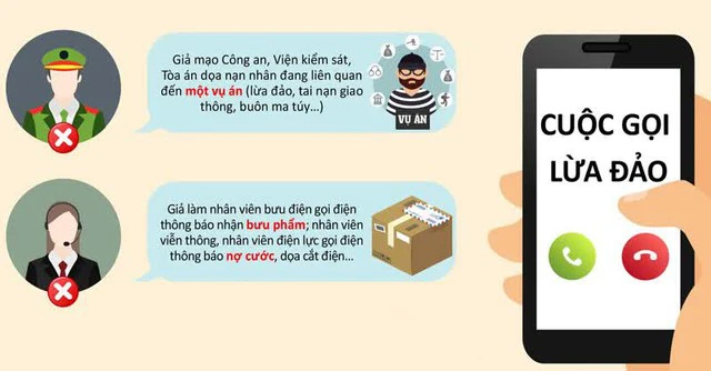 50 số điện thoại lừa đảo mới nhất hiện nay, người dân tuyệt đối không nghe, kẻo sẽ rước họa-1