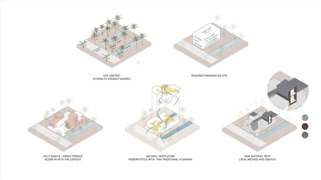 Ngôi nhà con gái xây tặng mẹ với tên gọi ‘nhà đom đóm’-7