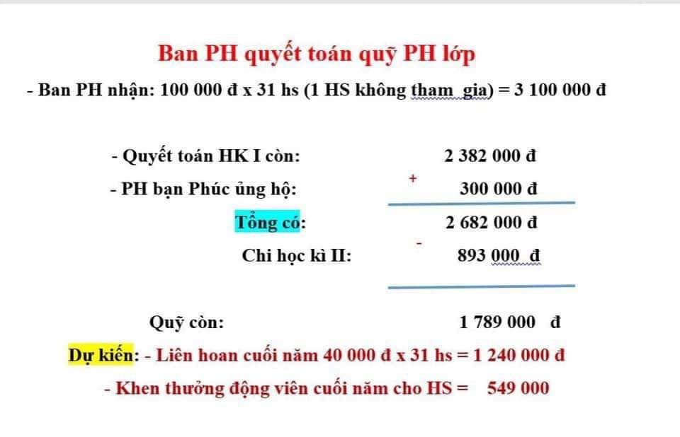 Vụ học sinh lớp 1 không được ăn liên hoan: Người mẹ lên tiếng-3