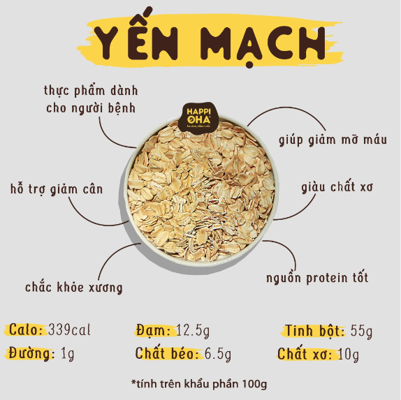 Top 12 món ăn vào bữa sáng giúp giảm cân, bớt thèm ăn vặt, bạn áp dụng luôn nhé-8