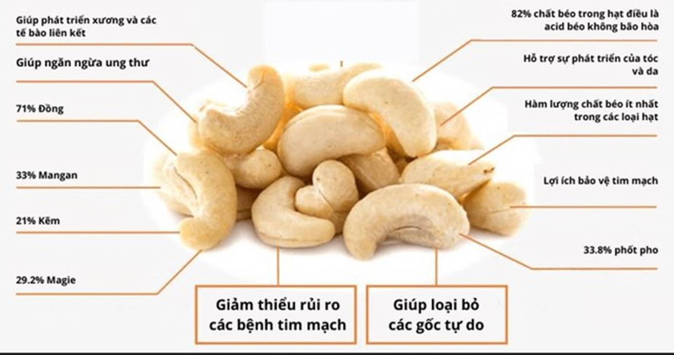 Top 12 món ăn vào bữa sáng giúp giảm cân, bớt thèm ăn vặt, bạn áp dụng luôn nhé-11