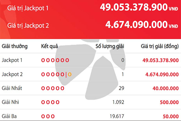 Tài xế xe bán tải chở trẻ em trên thùng bị phạt tiền, tước bằng lái-2
