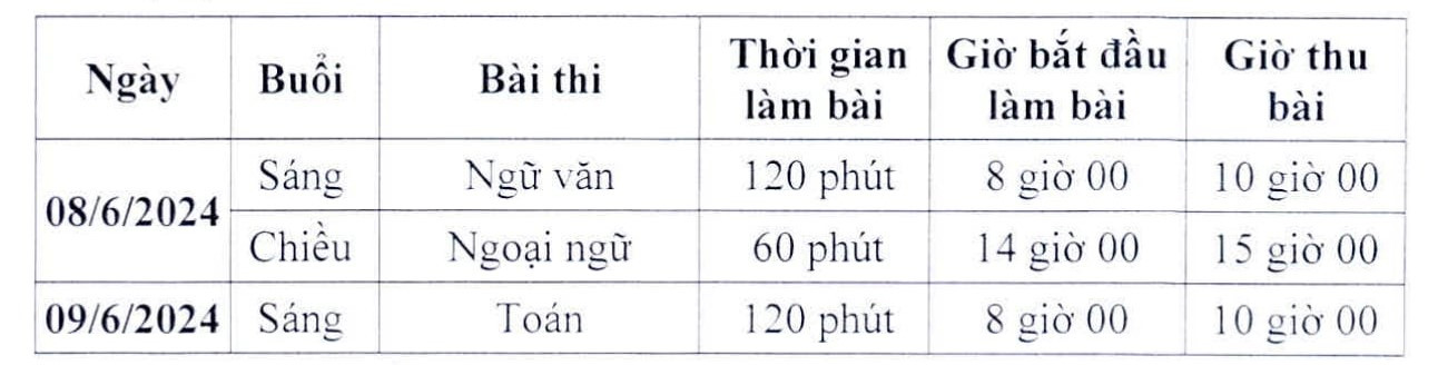 Lịch thi lớp 10 Hà Nội năm 2024 chính thức-1