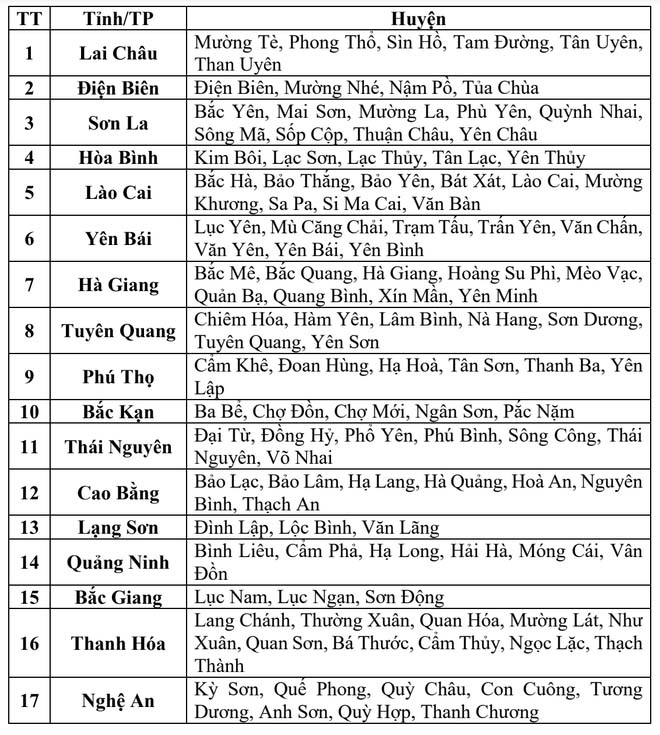 GẤP: Cảnh báo mưa lớn, lốc, sét tại khu vực nội thành Hà Nội chiều 5/6-2