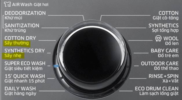 Mẹo làm phẳng quần áo chẳng cần bàn là: Cho vào một thiết bị giống máy giặt, 15 phút là xong-3