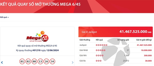 Vietlott tìm thấy khách trúng độc đắc gần 41,5 tỷ đồng-1