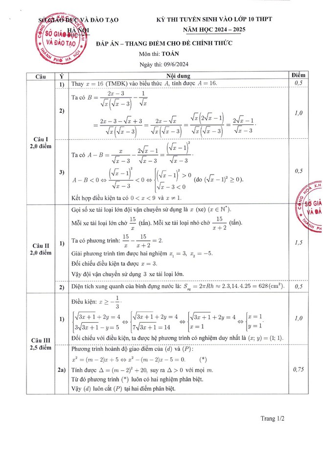 Đáp án đề thi vào lớp 10 Hà Nội năm 2024 CHÍNH THỨC-4