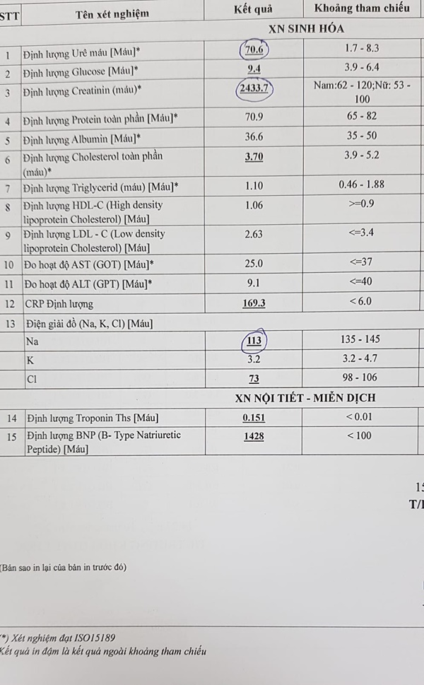 Nam sinh 21 tuổi phải lọc máu cấp cứu do thận hư: Bác sĩ thốt lên sức chịu đựng phi thường-1