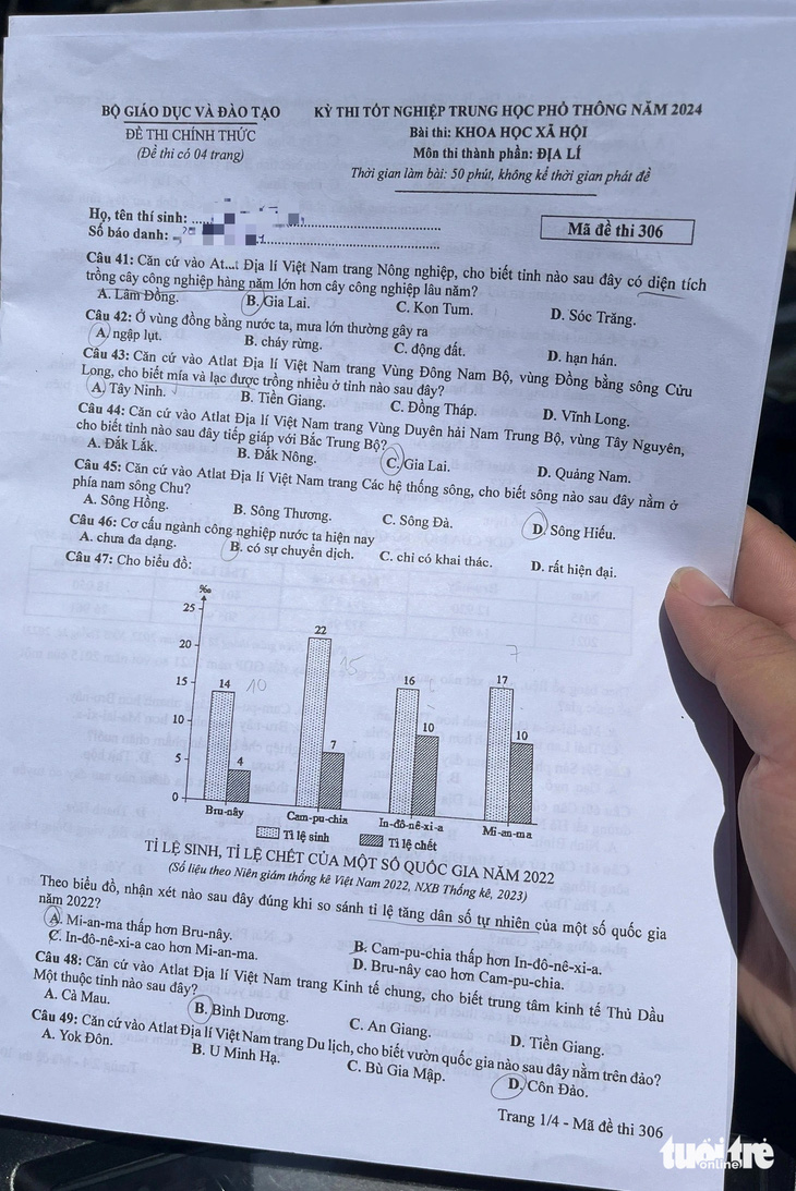 Đề Địa lý thi tốt nghiệp THPT 2024-1