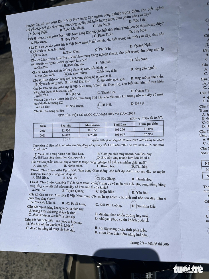 Đề Địa lý thi tốt nghiệp THPT 2024-2