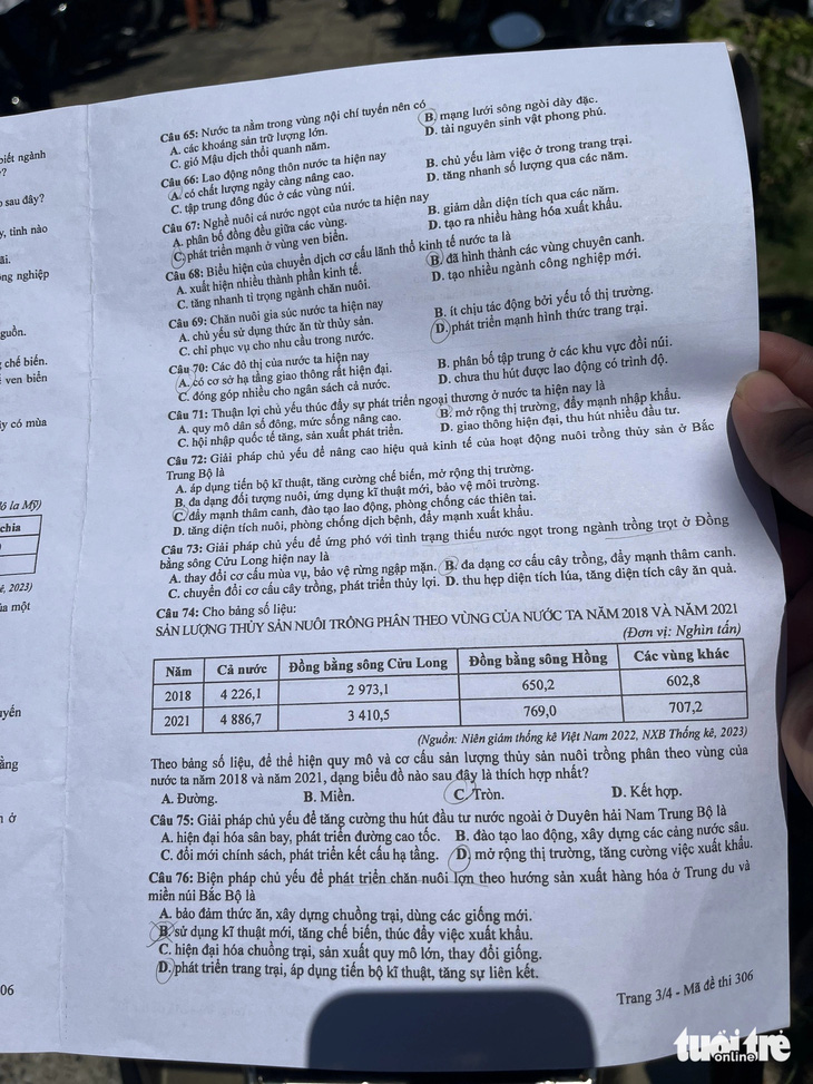 Đề Địa lý thi tốt nghiệp THPT 2024-3