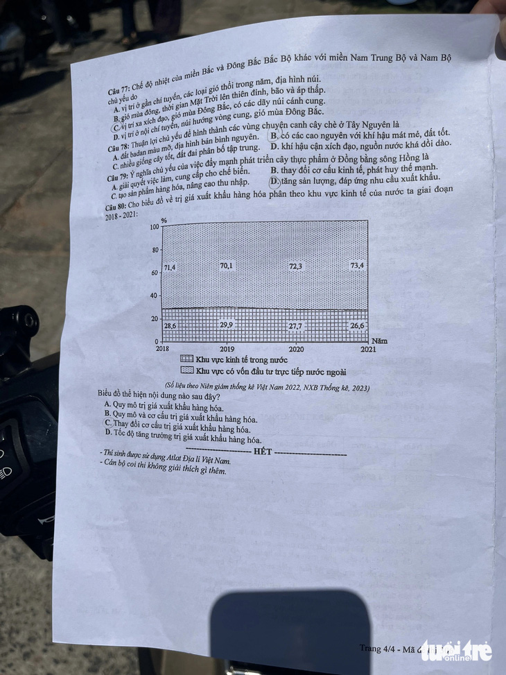 Đề Địa lý thi tốt nghiệp THPT 2024-4