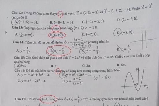 Một mã đề thi toán THPT tại Đắk Lắk bị lỗi nghiêm trọng?