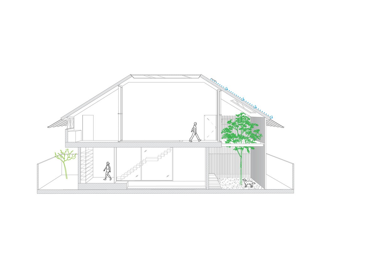 Độc lạ ngôi nhà nửa kín nửa hở giữa thành phố-8