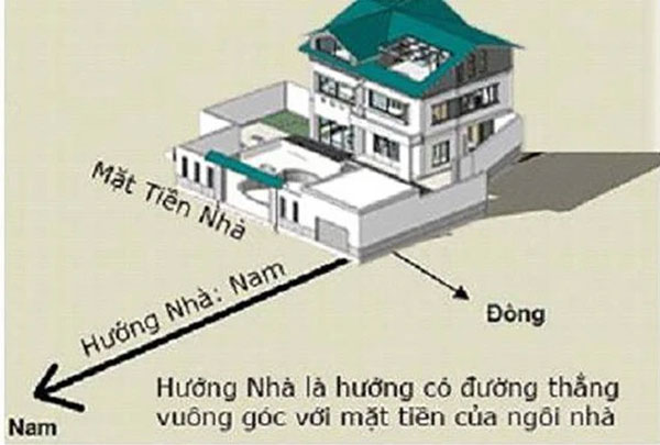 Phương vị vượng vận cho 12 con giáp trong tiết Tiểu Thử năm 2024 để mang tới tài lộc-2