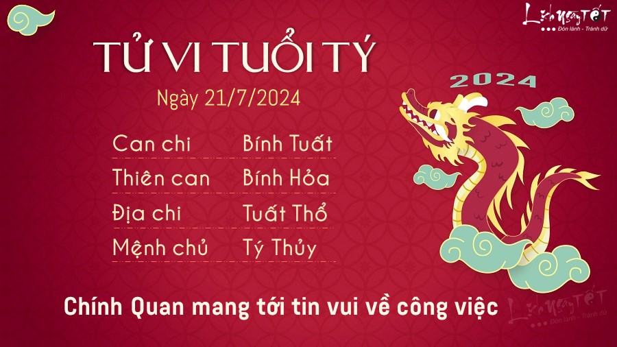 Tử vi Chủ nhật ngày 21/7/2024 của 12 con giáp: Hợi buồn, Thân lắm tiền-1